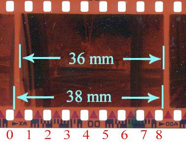 Direction of 35 mm film in a still camera