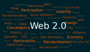 Web 2.0 and Market Research Data Collection
